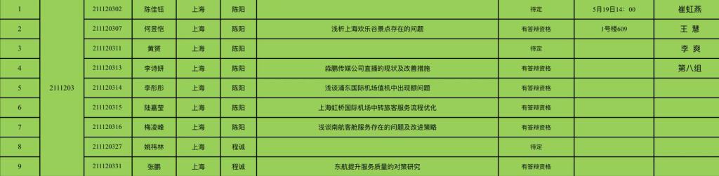 请同学们遵循一些流程和注意事项