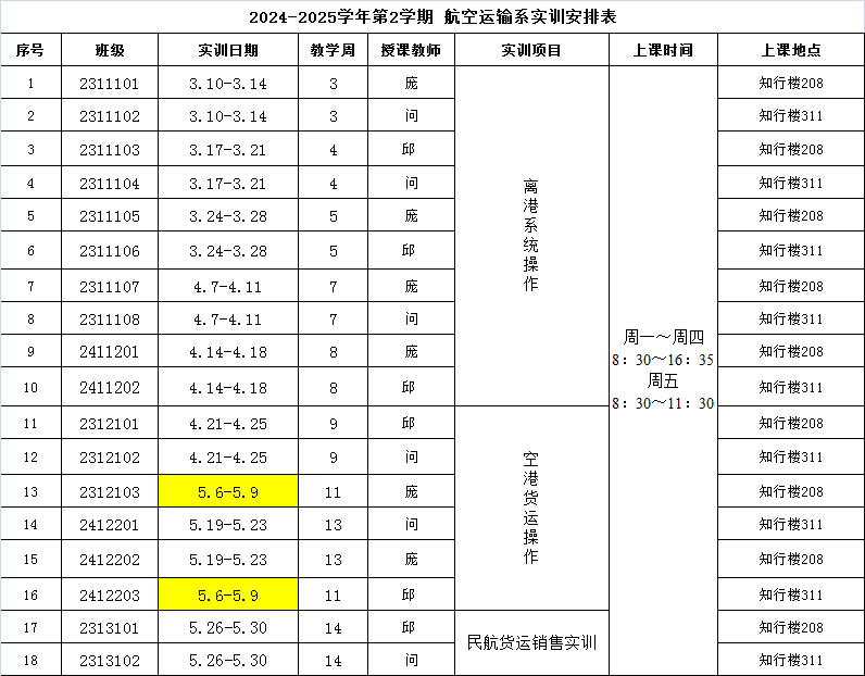 寻求产学研深度合作 走访校企合作单位