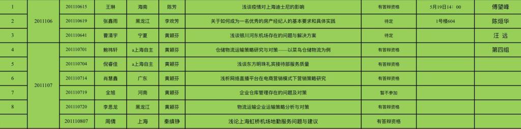 00在徐汇校区行政楼（1号楼）举行