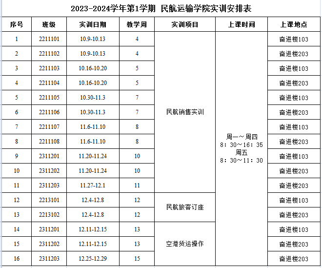 乐玩首次注册实训设备介绍